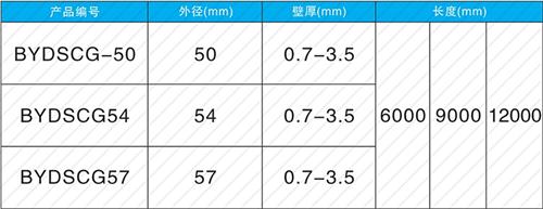 许昌钳压式声测管规格尺寸